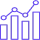 Deliver Results
