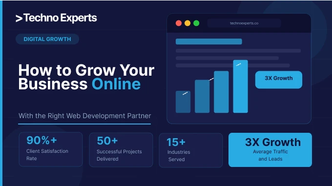 How to Grow Your Business Online With the Right Web Development Partner